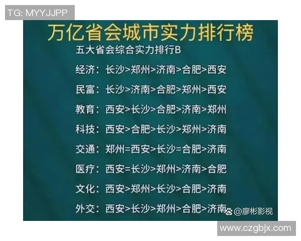 北京网球队以100分领跑奥运会积分榜展现强劲实力